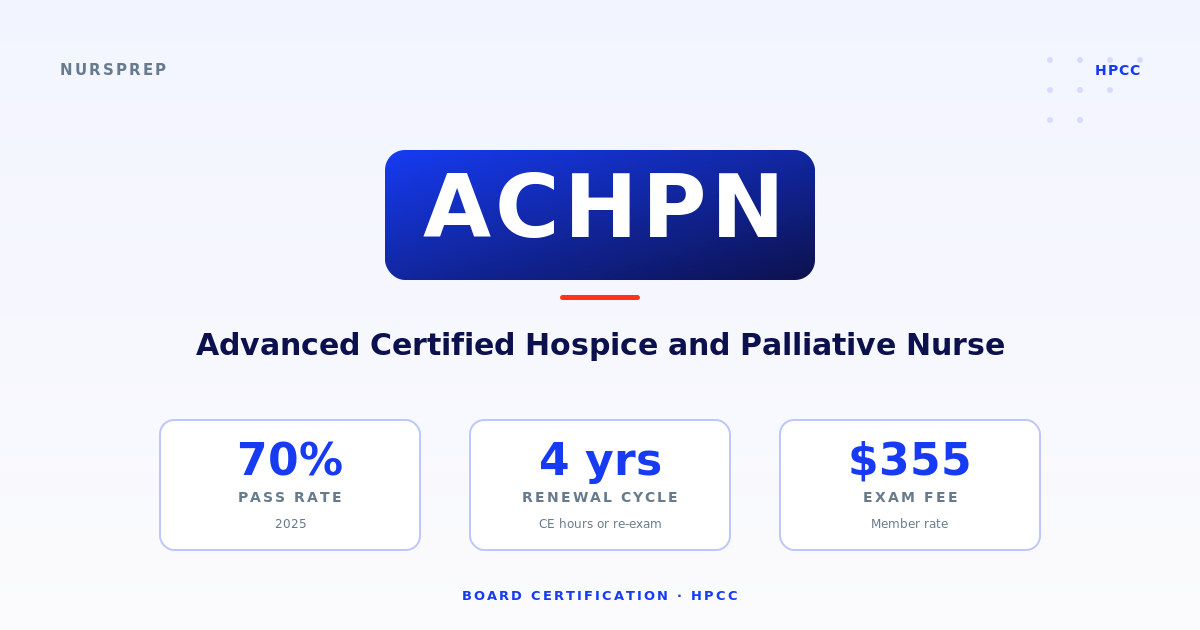 ACHPN — Palliative APRN leading a goals-of-care meeting with patient and family at hospital bedside