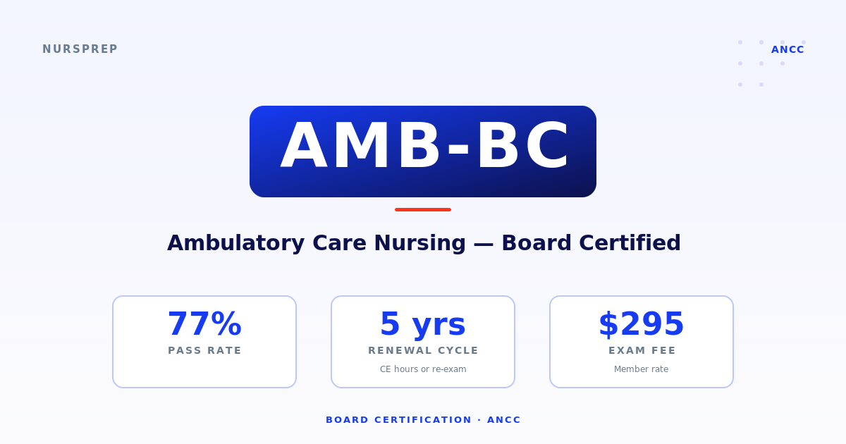 AMB-BC — Ambulatory RN performing a telehealth triage call in a primary-care clinic