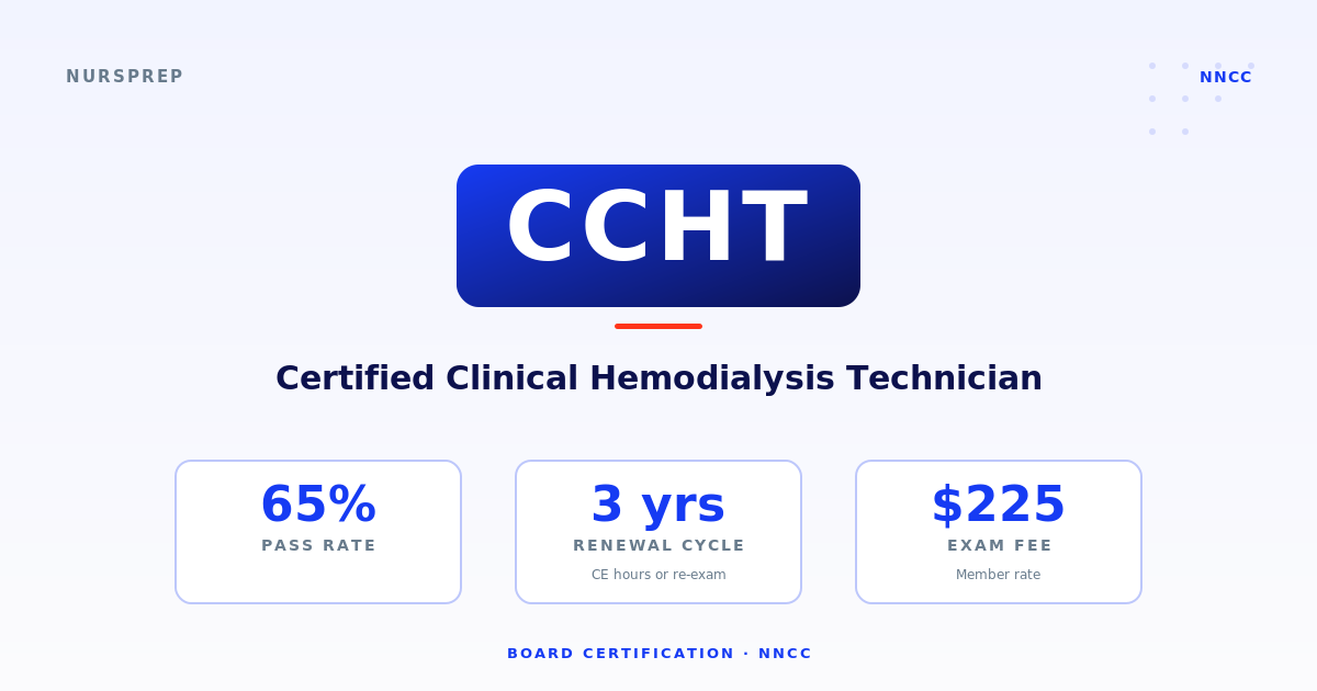 CCHT — Dialysis technician monitoring a hemodialysis machine during an in-center treatment