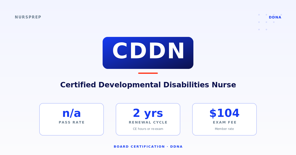 CDDN — IDD nurse reviewing a medication plan with a direct support professional in a group home