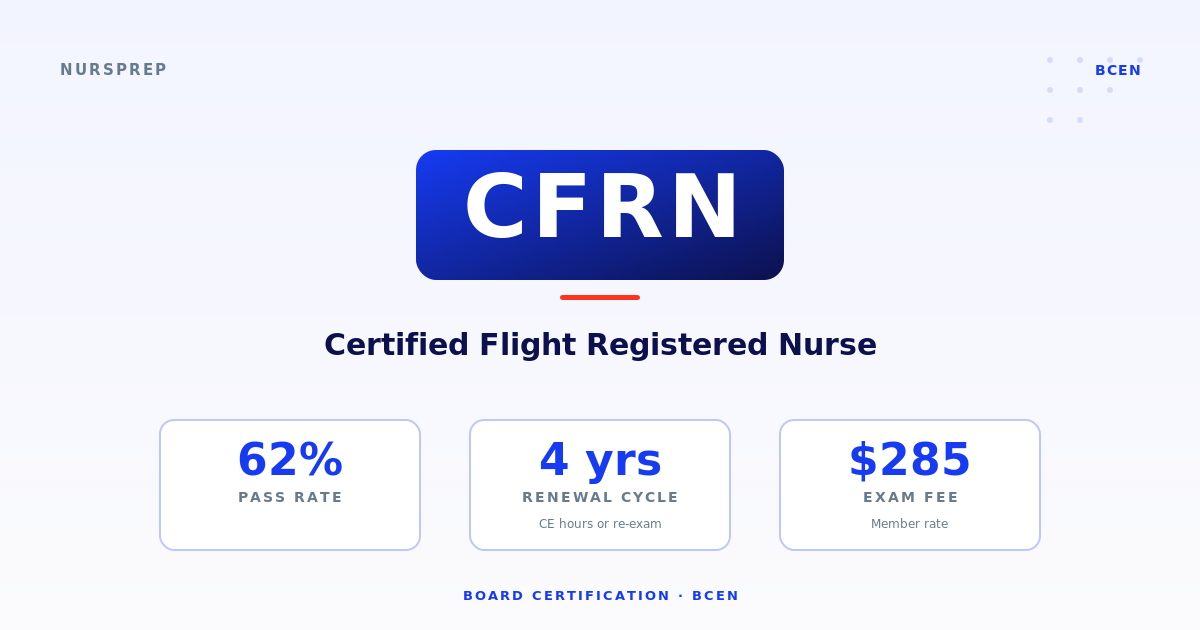 CFRN — Flight RN operating alongside a rotor-wing HEMS aircraft