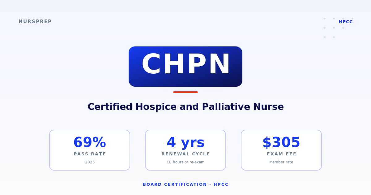 CHPN — Hospice RN reviewing comfort care plan with family at home bedside