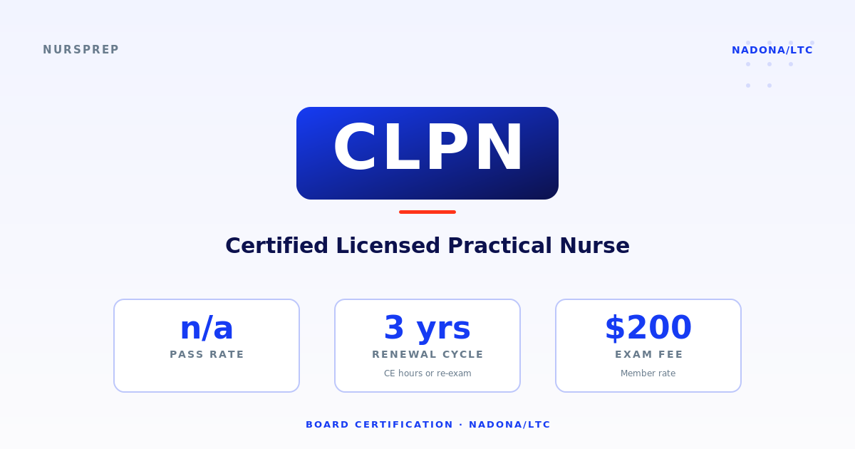CLPN — LPN reviewing a resident care plan in a skilled nursing facility
