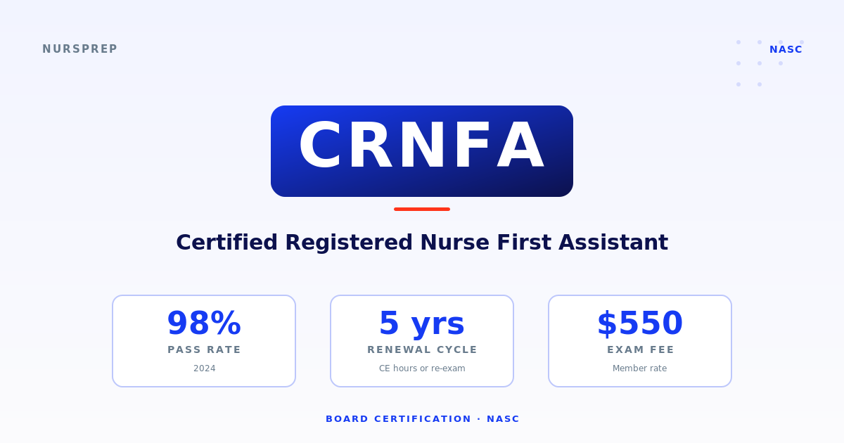 CRNFA — RN first assistant providing surgical site exposure during an open abdominal case