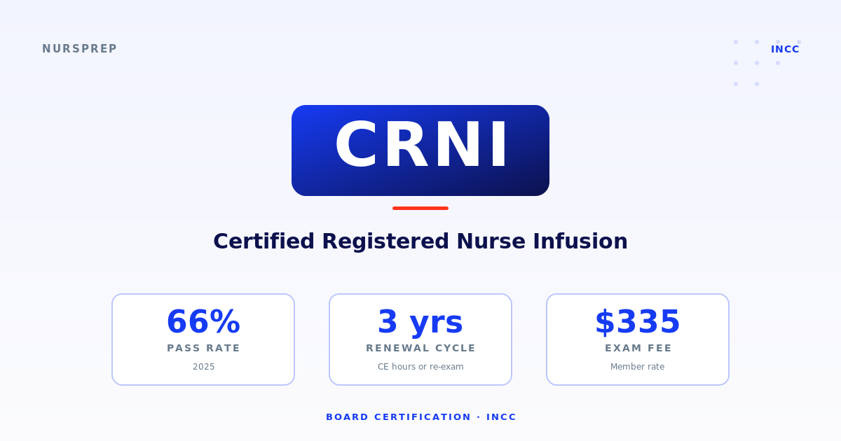 CRNI — Infusion nurse assessing a PICC site and programming an infusion pump at the bedside