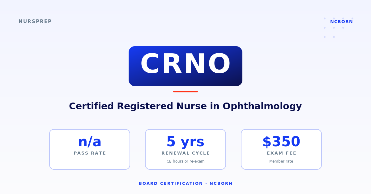CRNO — Ophthalmic RN preparing a patient for cataract surgery in an ambulatory surgery center