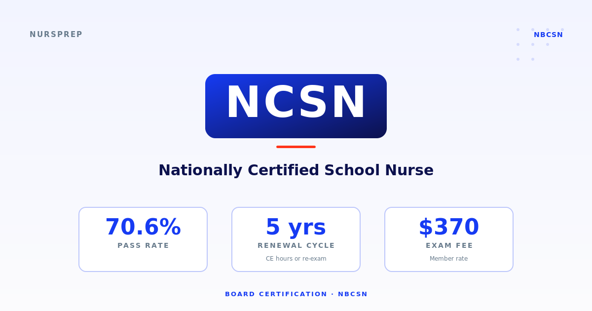 NCSN — School nurse performing a hearing screening in a K-12 health office