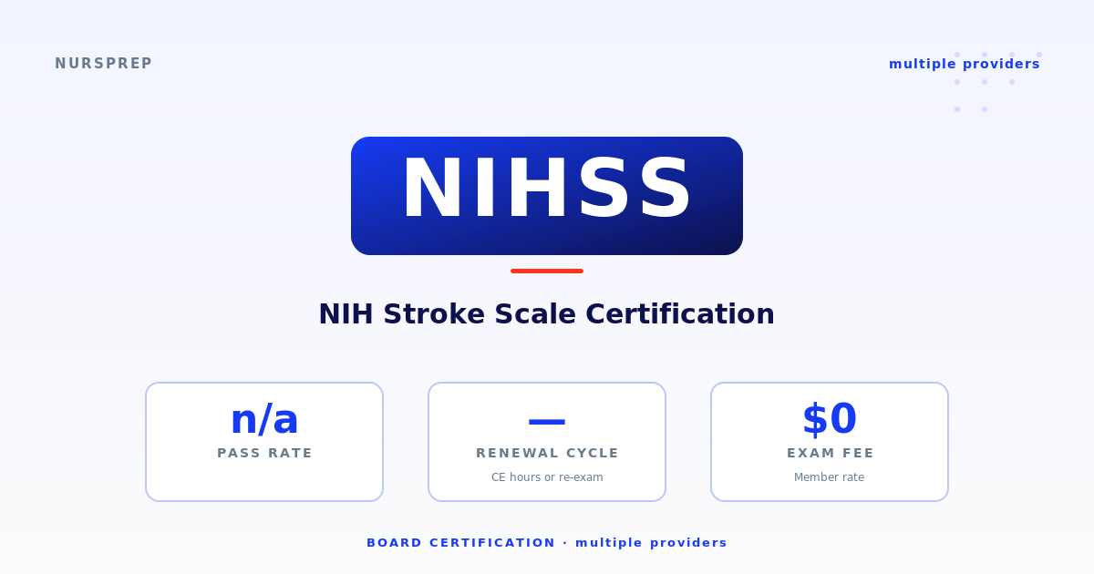NIHSS — Clinician scoring the NIH Stroke Scale at the bedside during an acute stroke alert