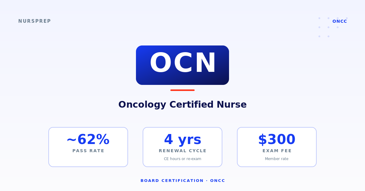 OCN — Oncology RN administering infusion therapy in an outpatient cancer center