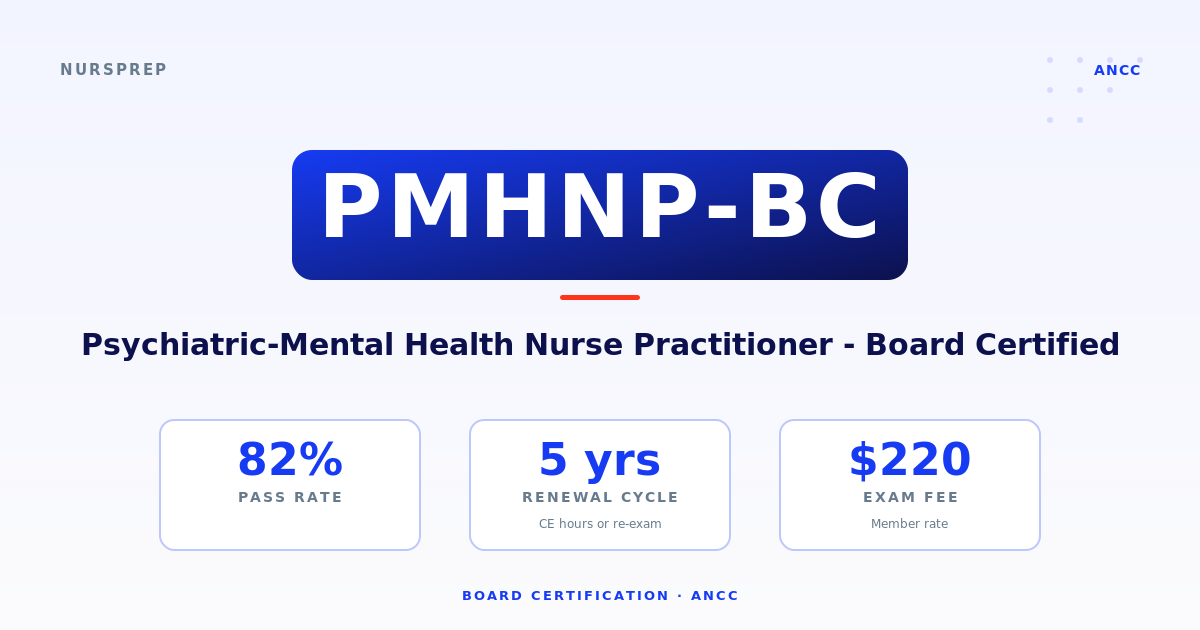 PMHNP-BC — Psychiatric-mental health nurse practitioner conducting a medication management visit in an outpatient behavioral health clinic