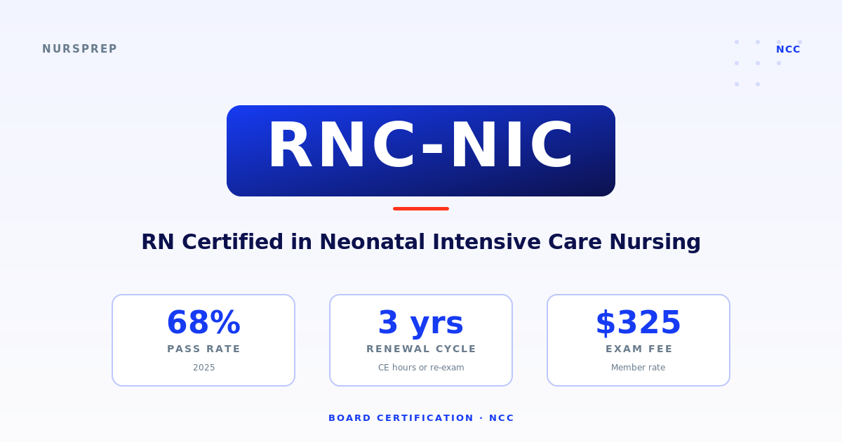 RNC-NIC — NICU nurse titrating ventilator settings at an isolette in a level III unit