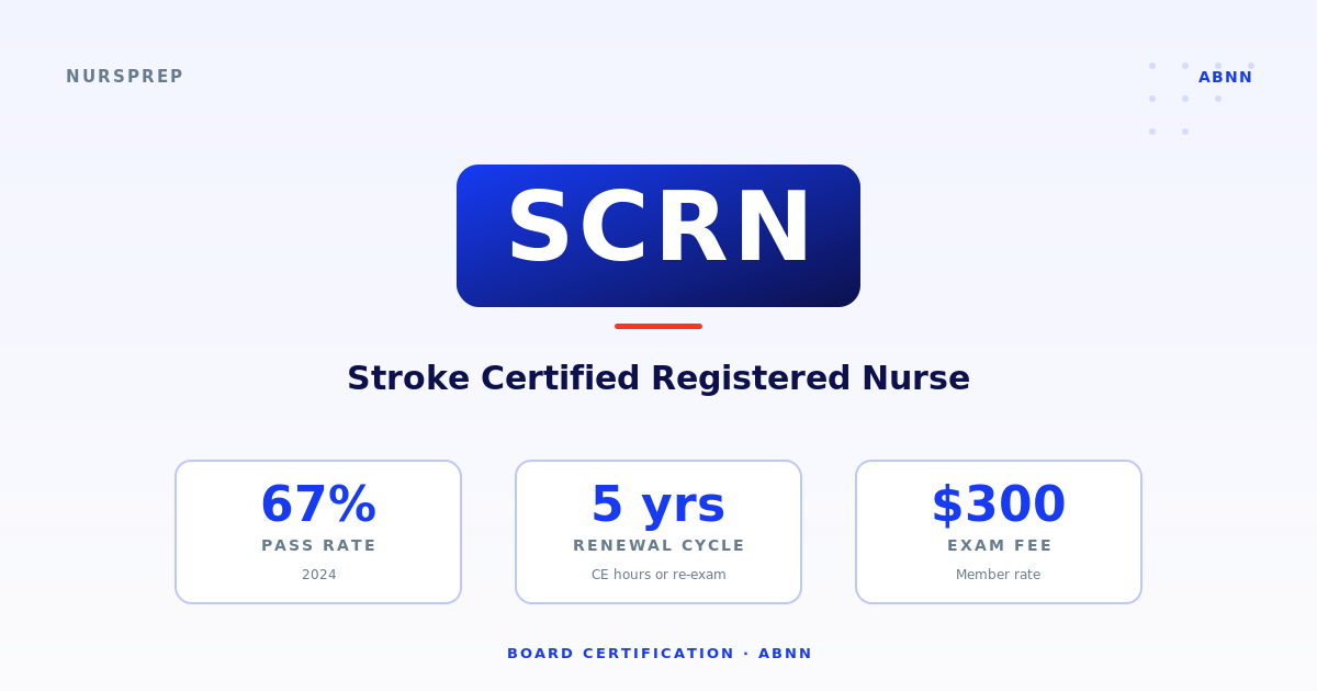 SCRN — Stroke RN administering NIHSS at the bedside in a comprehensive stroke center