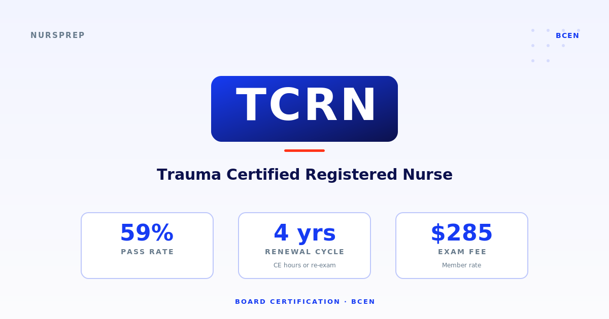 TCRN — Trauma RN leading resuscitation in a Level I ED trauma bay